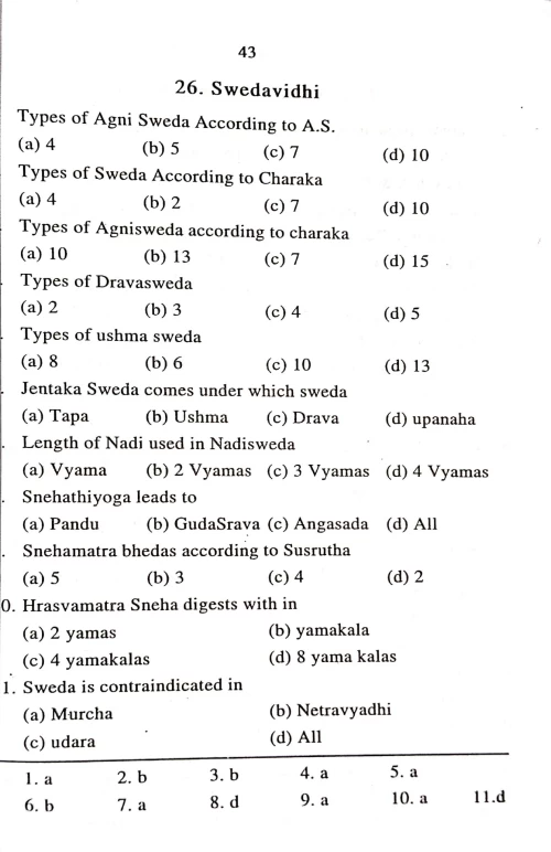 Ashtanga Samgraha MCQ